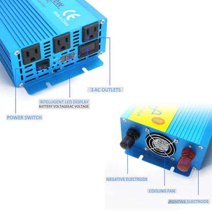 LVYUAN P1512EU Power Inverter