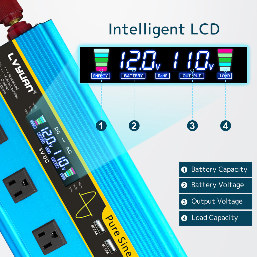 LVYUAN 2500 W reiner Sinuswellen-Wechselrichter DC 24 V auf AC 110 V mit Fernbedienung mit LCD-Display, DC-zu-AC-Konverter