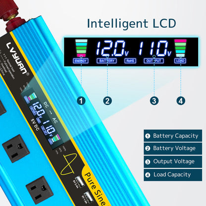 LVYUAN P2524CU Power Inverter