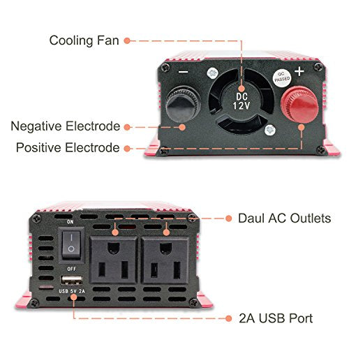 LVYUAN M0712CR Power Inverter