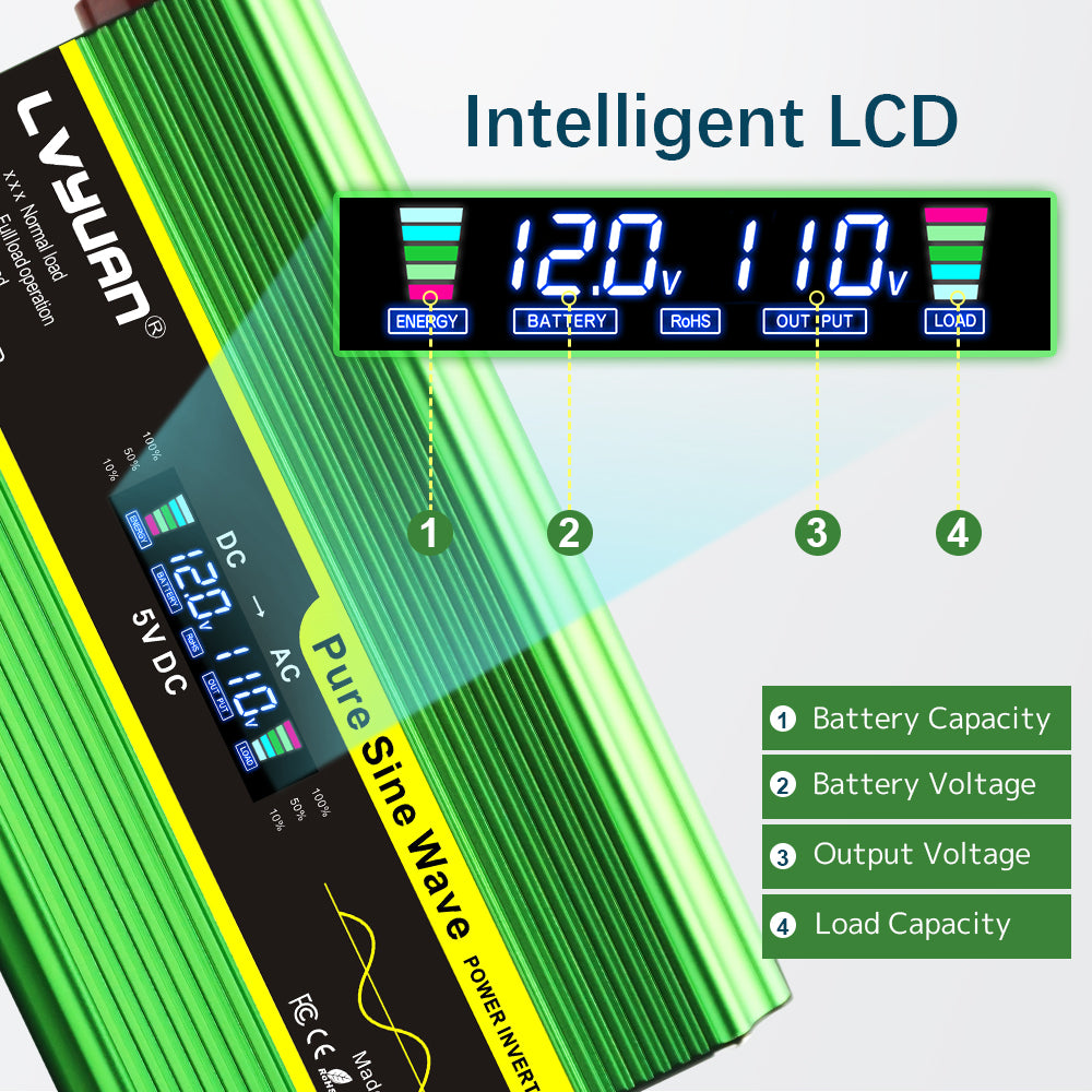 LVYUAN P1612CG Power Inverter