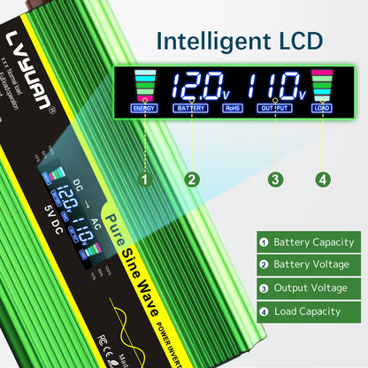 LVYUAN P1612CG Power Inverter