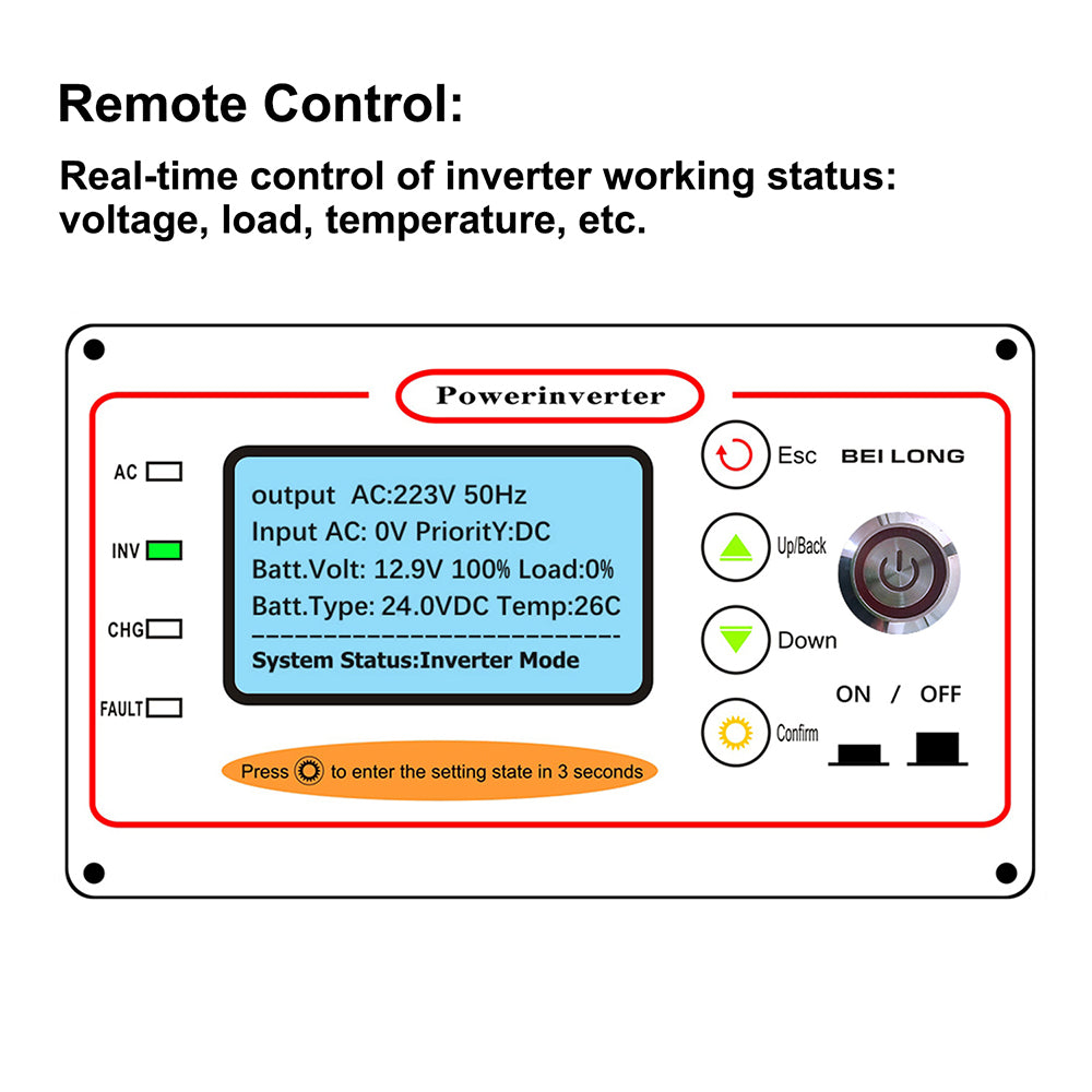 LVYUAN P3024CW Power Inverter