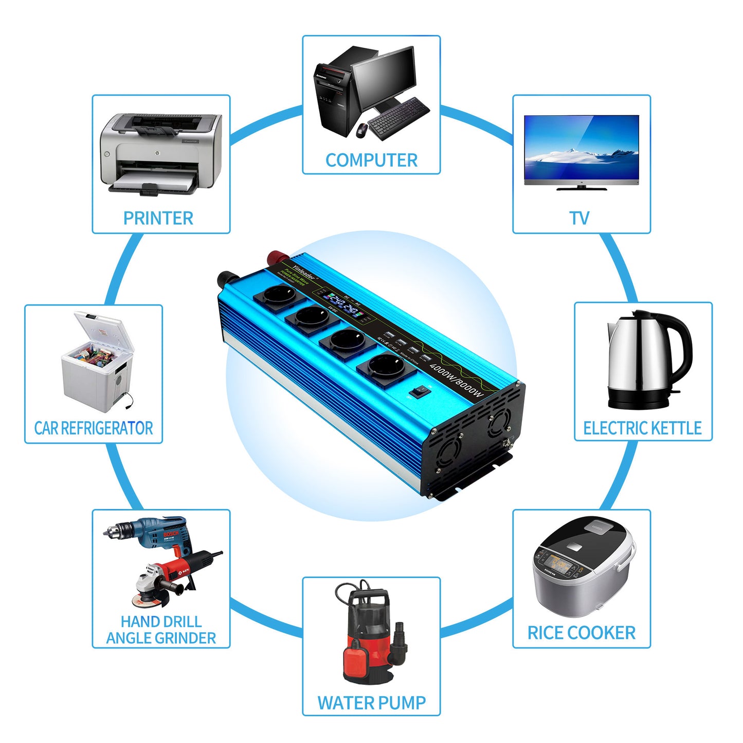 LVYUAN 4000 W reiner Sinus-Wechselrichter, 24 V bis 230 V DC zu AC