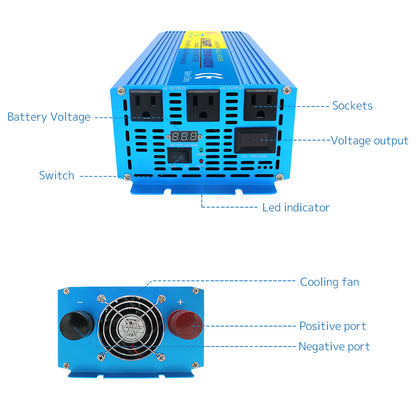 LVYUAN P2012EU Power Inverter