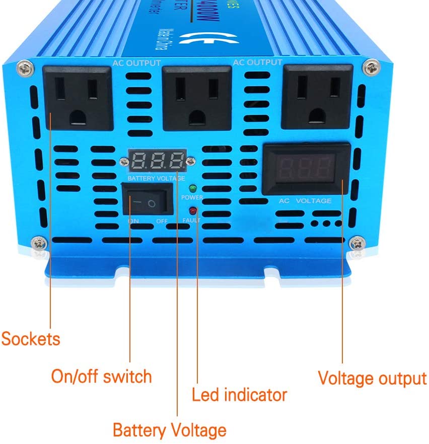 LVYUAN P2024EU Power Inverter