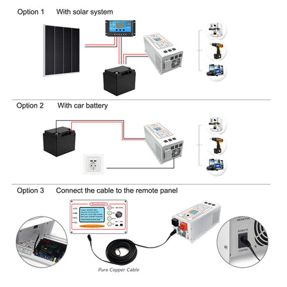 Lvyuan 3000W chargeur onduleur DC 12V AC 110V onduleur à onde sinusoïdale pure avec écran LCD onduleurs solaires éoliens