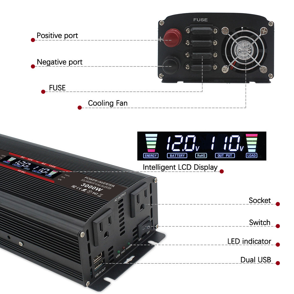 LVYUAN M1512CB Power Inverter