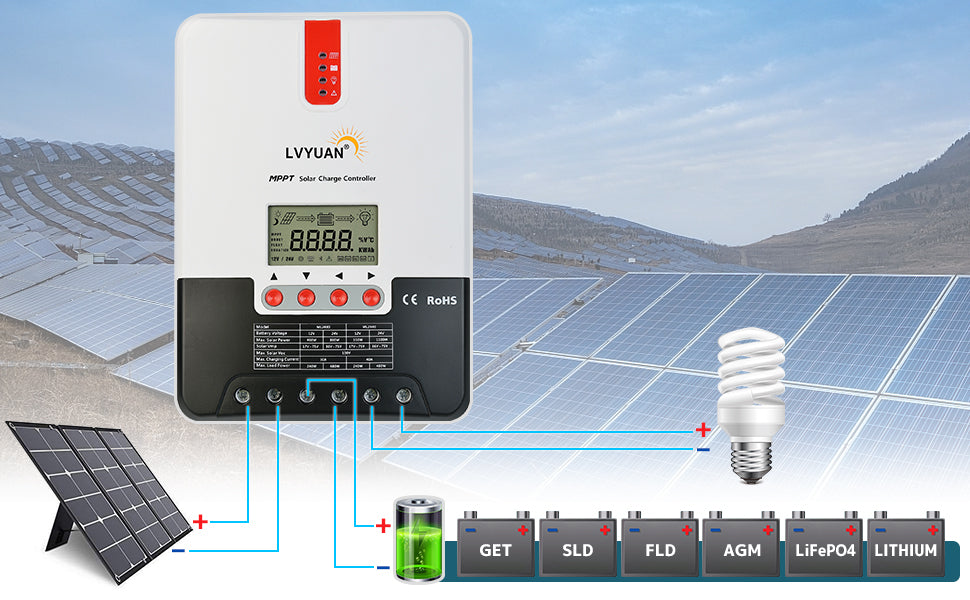 LVYUAN Contrôleur de charge solaire MPPT 40 A 12 V/24 V DC avec paramètres automatiques, écran LCD réglable, régulateur de panneau solaire adapté pour batteries inondées et au lithium scellées au gel