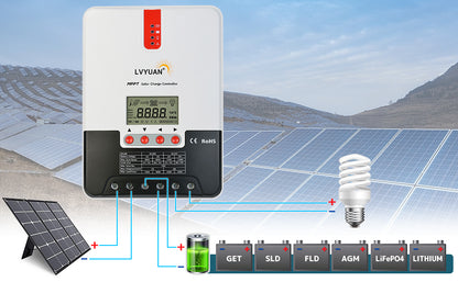 LVYUAN SCC40 MPPT Solar Charge Controller