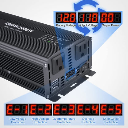 LVYUAN M1512EB Power Inverter