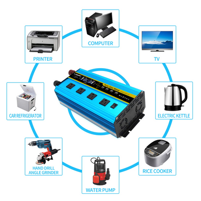 LVYUAN P3024CU Power Inverter